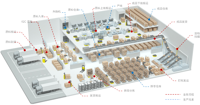 智能制造工廠.jpg